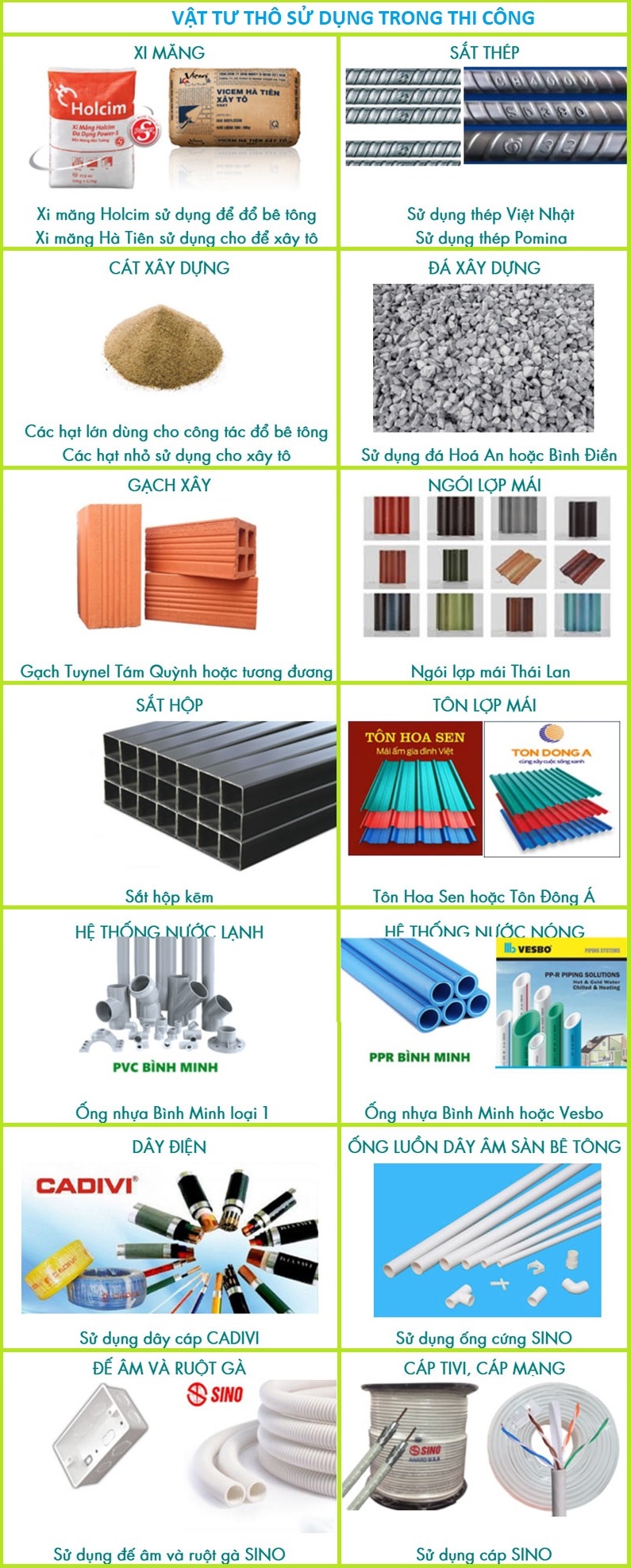 Vật tư thi công phần thô